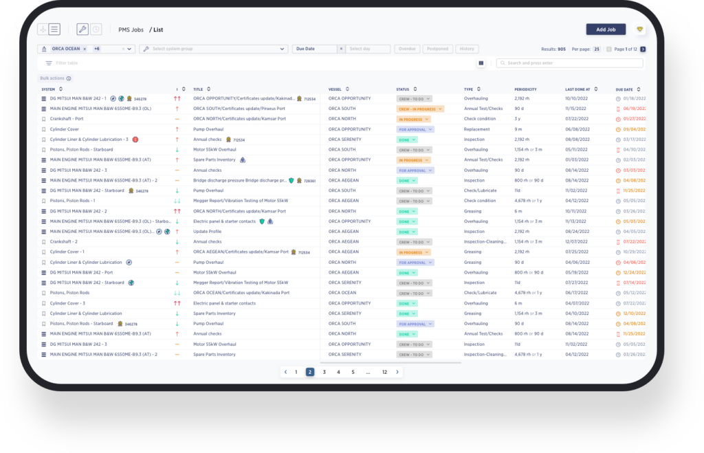 PMS – Orca Tools